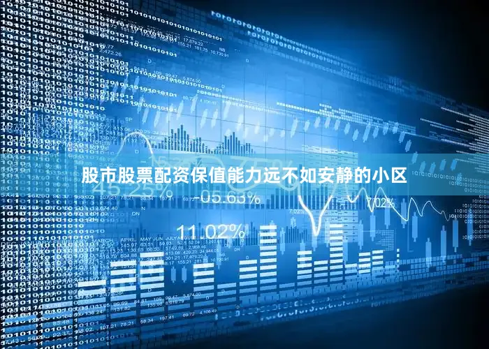股市股票配资保值能力远不如安静的小区